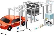 car wash pumps