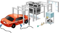 car wash pumps